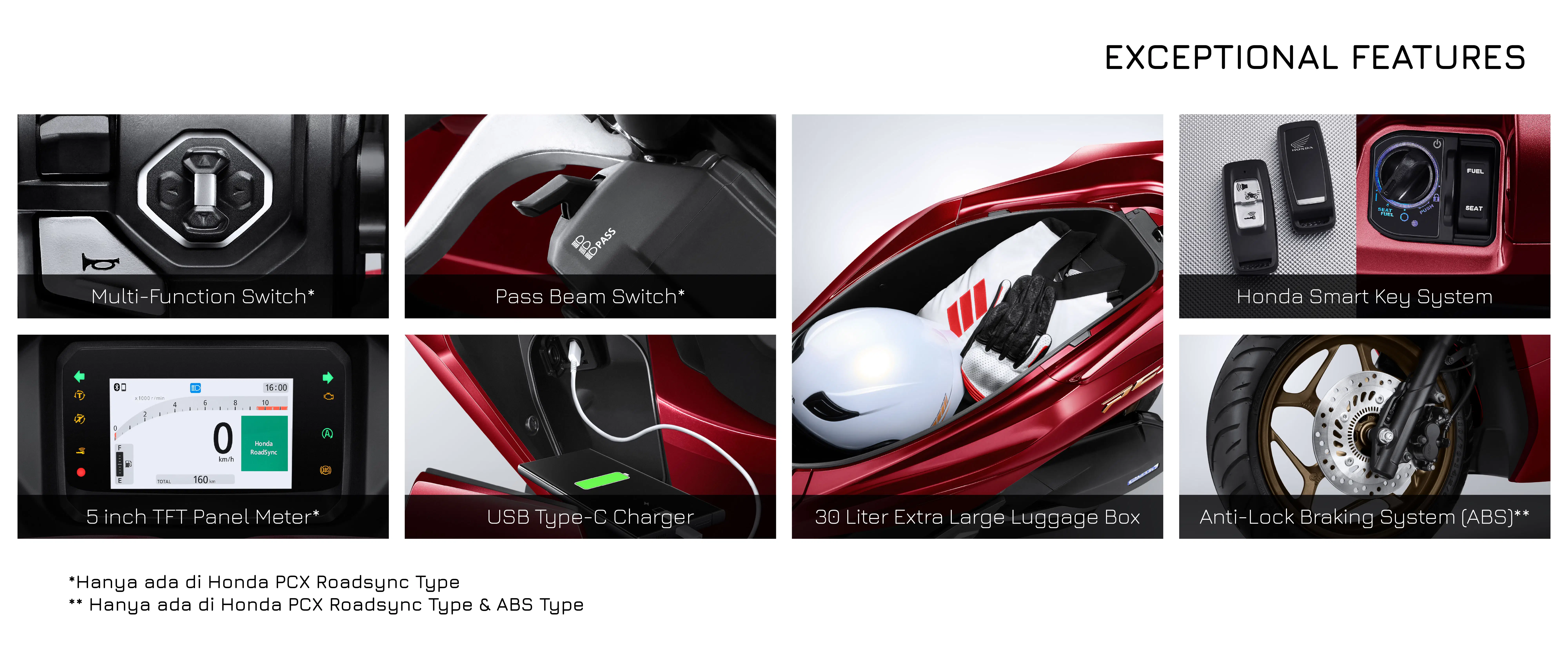 202604 PCX 160 features 3