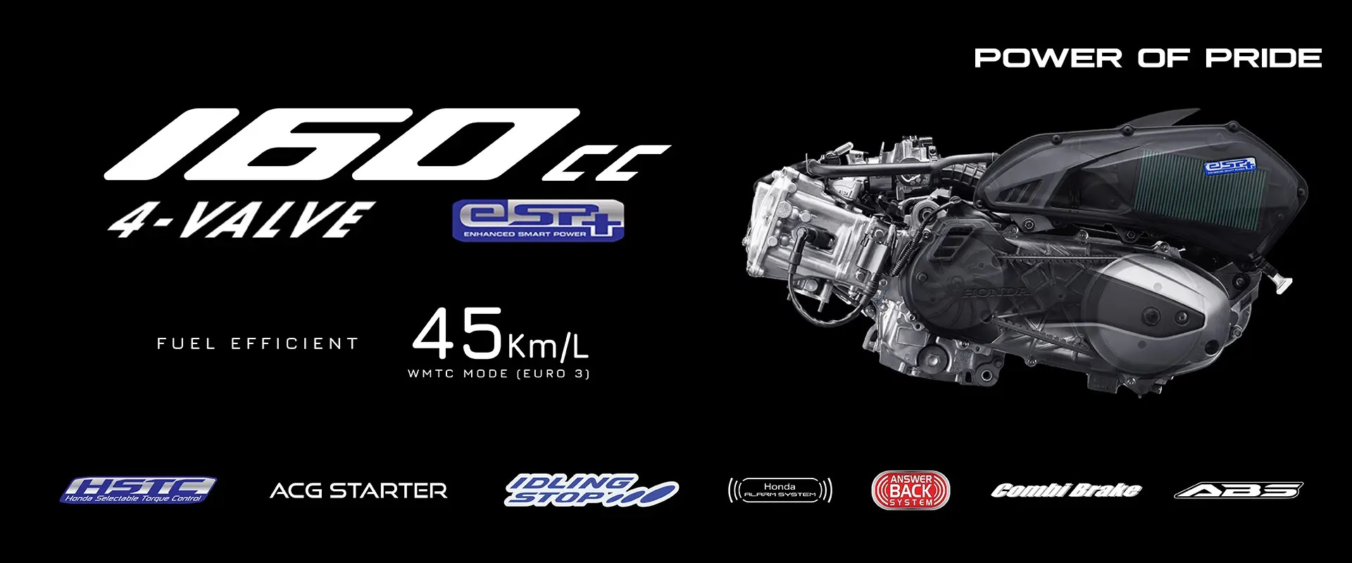 202606 ADV 160 features 3